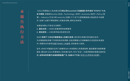 2021年营销达人策划指南攻关册 助力营销人应对不确定性的实战宝典